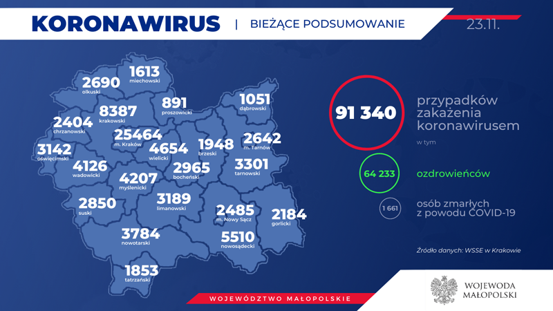 Koronawirus Małopolska mapa