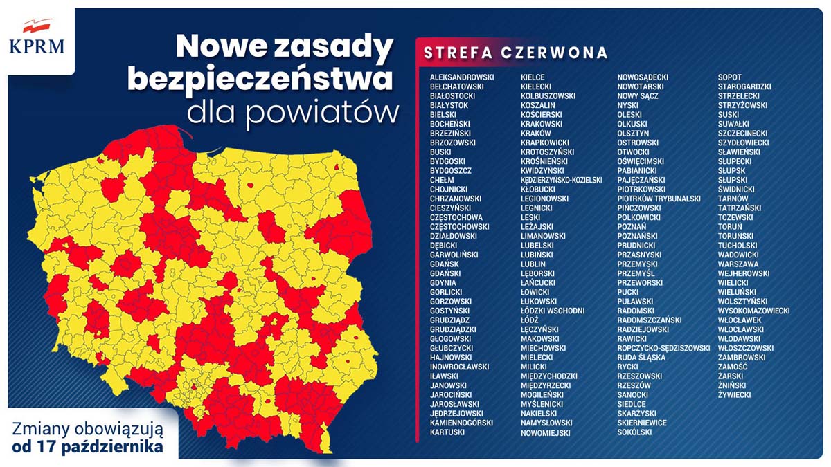 Lista powiatów objętych obostrzeniami