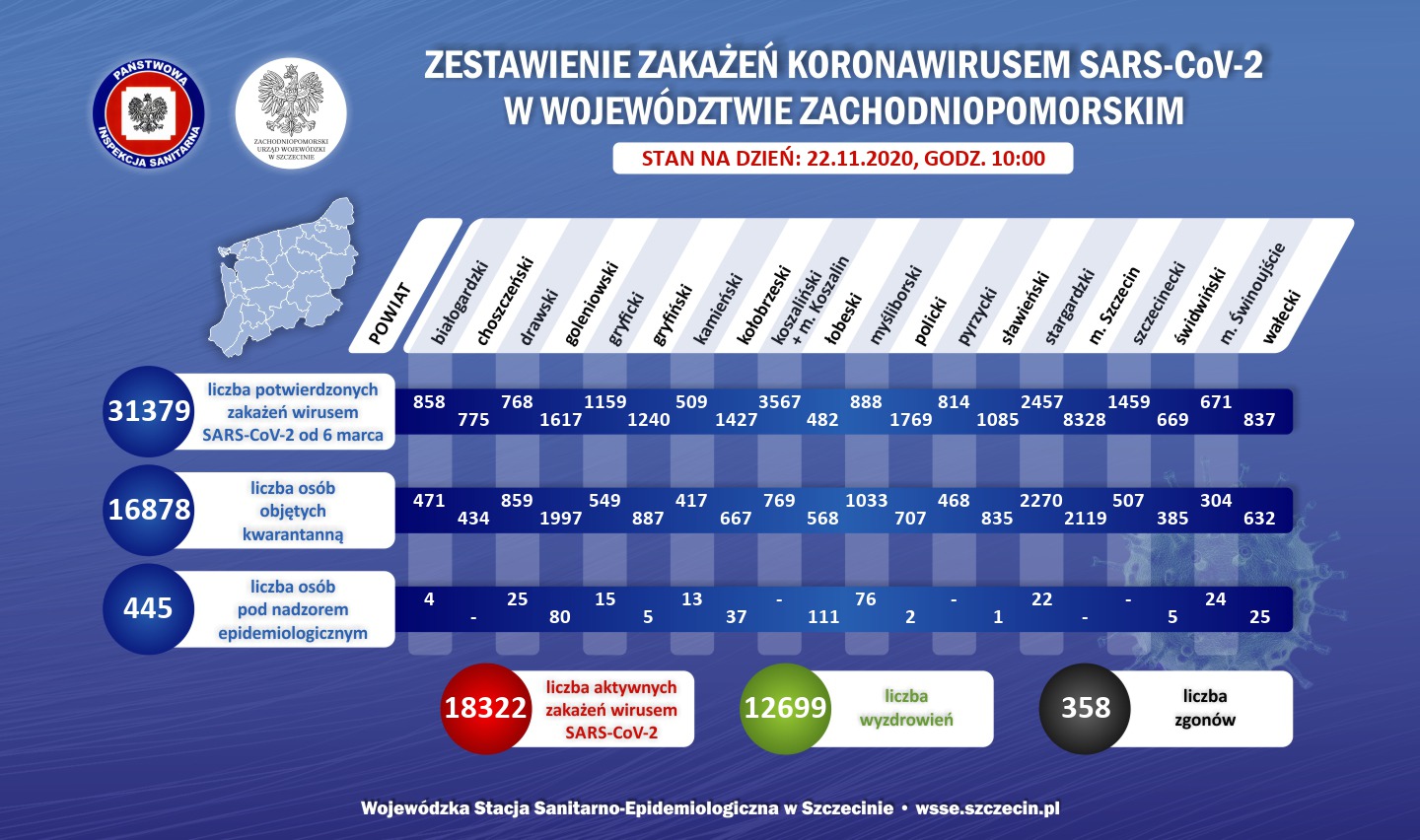 Koronawirus Szczecin